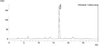 Toxicological and Pharmacological Activities of Leptohyptis macrostachys (Benth.) Harley and J.F.B.Pastore (Lamiaceae) on Intestinal Smooth Muscle